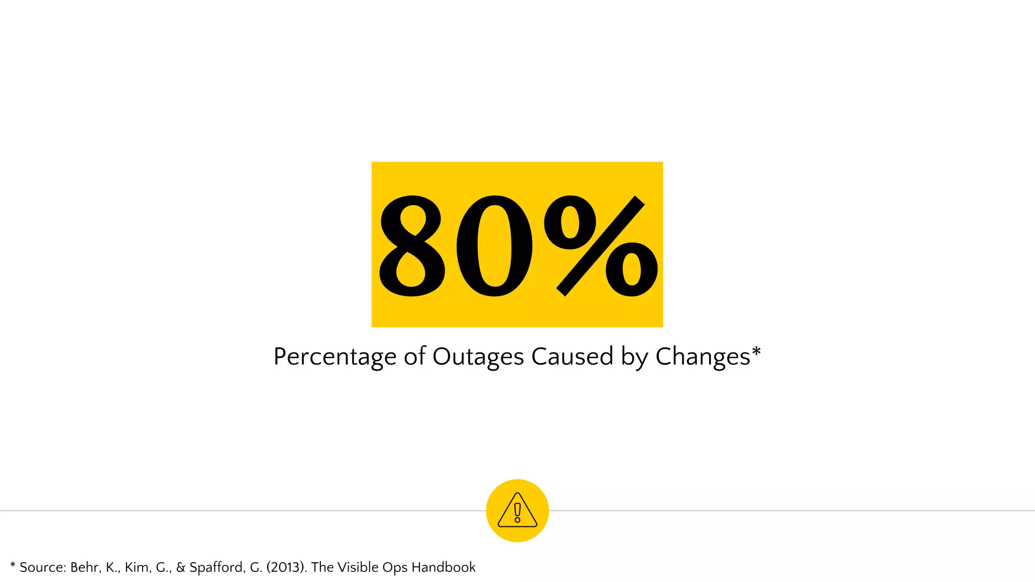 80%
Percentage of Outages Caused by Changes*
* Source: Behr, K., Kim, G., & Spafford, G. (2013). The Visible Ops Handbook
 