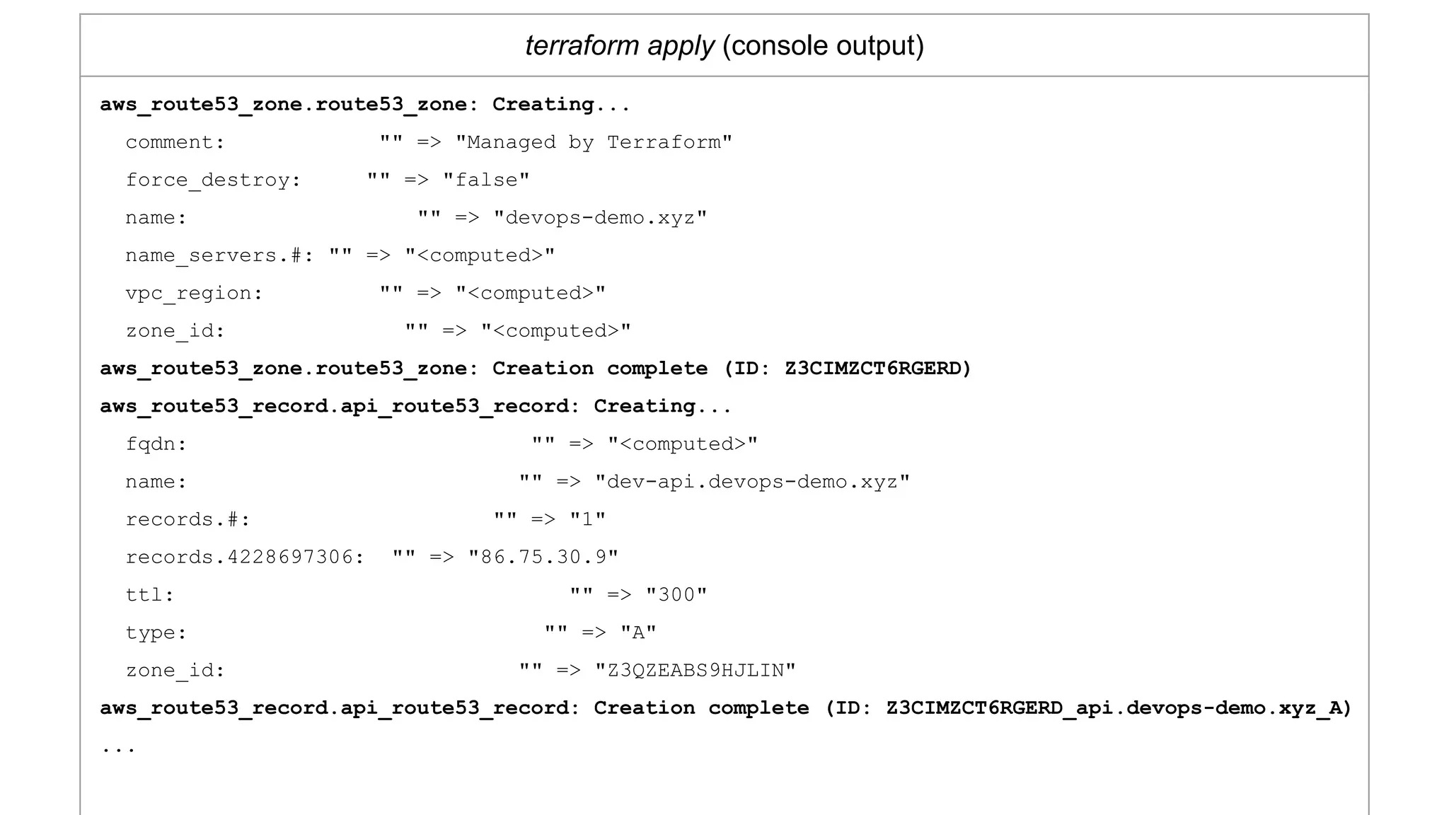terraform apply (console output)
aws_route53_zone.route53_zone: Creating...
comment: "" => "Managed by Terraform"
force_destroy: "" => "false"
name: "" => "devops-demo.xyz"
name_servers.#: "" => "<computed>"
vpc_region: "" => "<computed>"
zone_id: "" => "<computed>"
aws_route53_zone.route53_zone: Creation complete (ID: Z3CIMZCT6RGERD)
aws_route53_record.api_route53_record: Creating...
fqdn: "" => "<computed>"
name: "" => "dev-api.devops-demo.xyz"
records.#: "" => "1"
records.4228697306: "" => "86.75.30.9"
ttl: "" => "300"
type: "" => "A"
zone_id: "" => "Z3QZEABS9HJLIN"
aws_route53_record.api_route53_record: Creation complete (ID: Z3CIMZCT6RGERD_api.devops-demo.xyz_A)
...
 