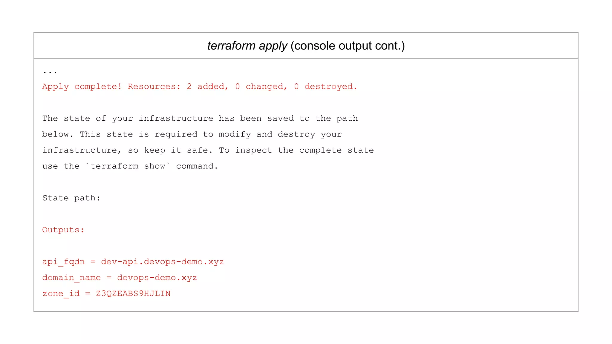 terraform apply (console output cont.)
...
Apply complete! Resources: 2 added, 0 changed, 0 destroyed.
The state of your infrastructure has been saved to the path
below. This state is required to modify and destroy your
infrastructure, so keep it safe. To inspect the complete state
use the `terraform show` command.
State path:
Outputs:
api_fqdn = dev-api.devops-demo.xyz
domain_name = devops-demo.xyz
zone_id = Z3QZEABS9HJLIN
 