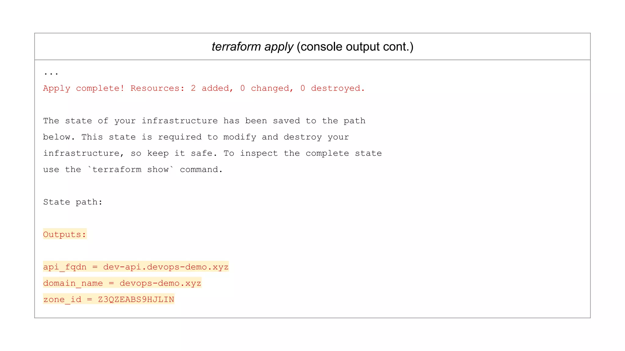 terraform apply (console output cont.)
...
Apply complete! Resources: 2 added, 0 changed, 0 destroyed.
The state of your infrastructure has been saved to the path
below. This state is required to modify and destroy your
infrastructure, so keep it safe. To inspect the complete state
use the `terraform show` command.
State path:
Outputs:
api_fqdn = dev-api.devops-demo.xyz
domain_name = devops-demo.xyz
zone_id = Z3QZEABS9HJLIN
 