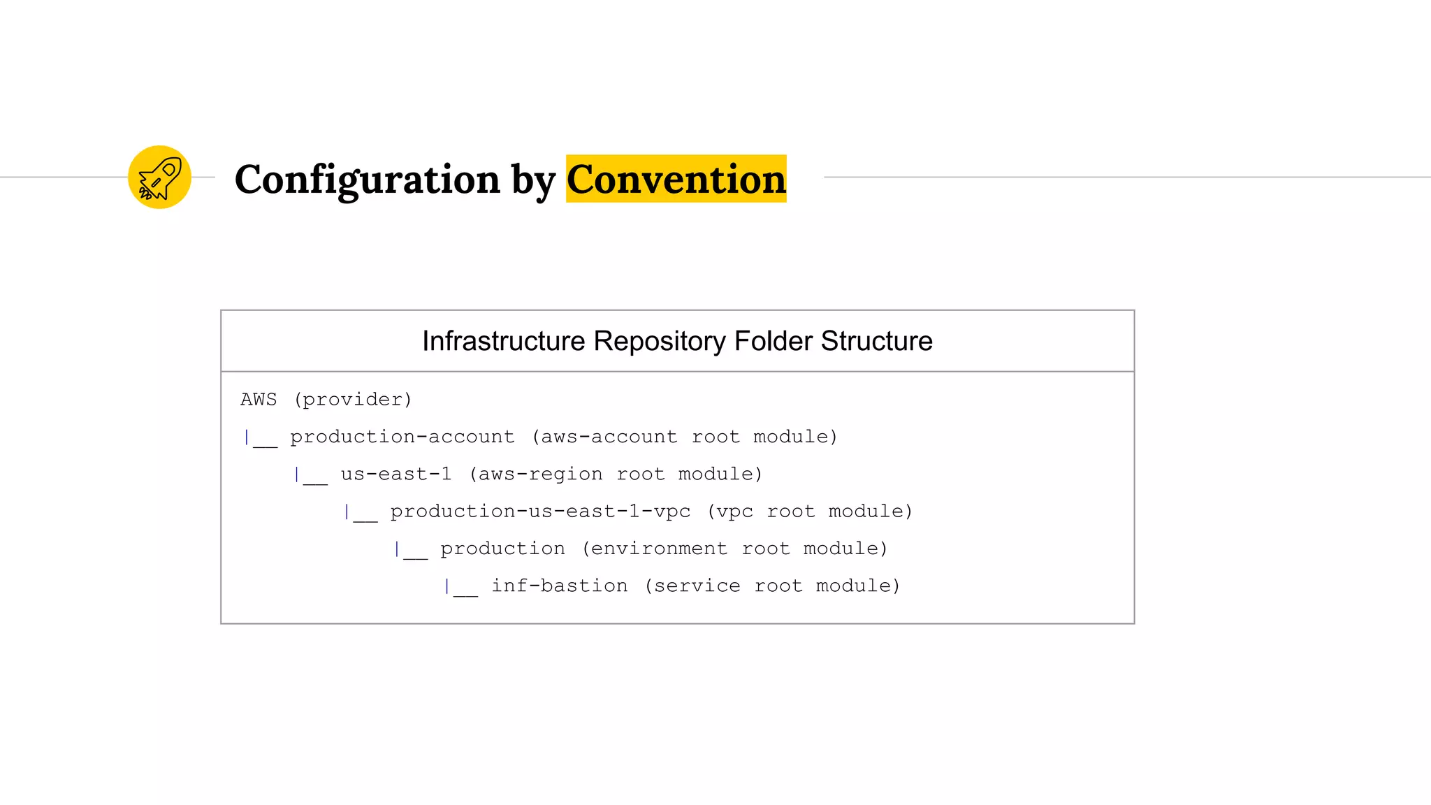 Configuration by Convention
Infrastructure Repository Folder Structure
AWS (provider)
|__ production-account (aws-account root module)
|__ us-east-1 (aws-region root module)
|__ production-us-east-1-vpc (vpc root module)
|__ production (environment root module)
|__ inf-bastion (service root module)
 
