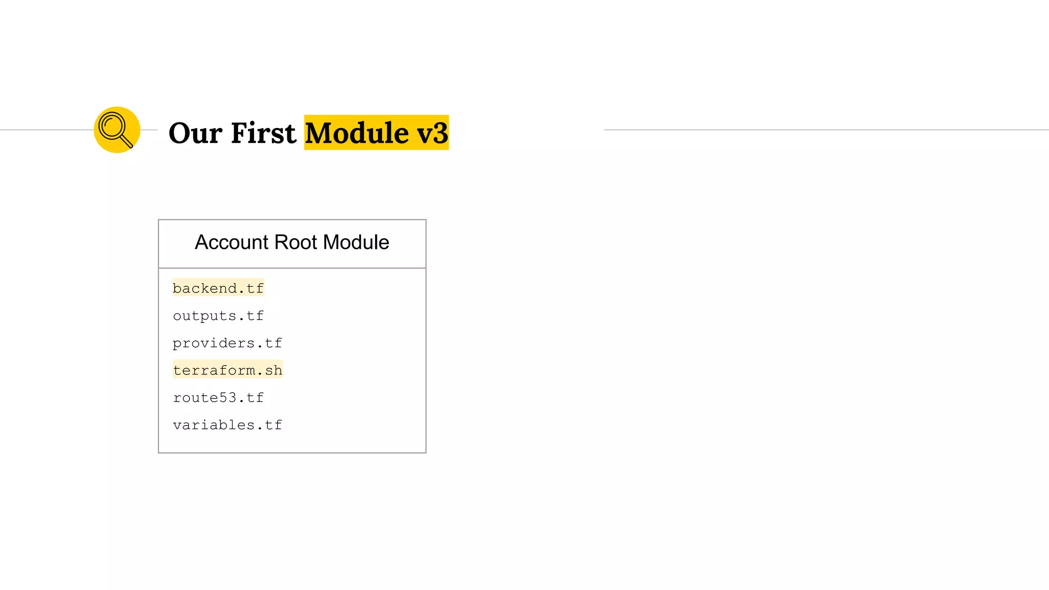 Account Root Module
backend.tf
outputs.tf
providers.tf
terraform.sh
route53.tf
variables.tf
Our First Module v3
 