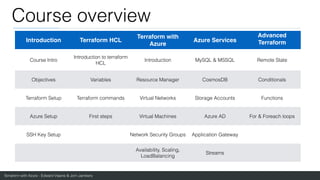 Terraform Course Learn Terraform on Azure | PDF