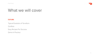 HashiTalks
3
What we will cover
Typical Evolution of Terraform
Conftest
Easy Recipes For Success
Demo In Practice
OUTLINE
 
