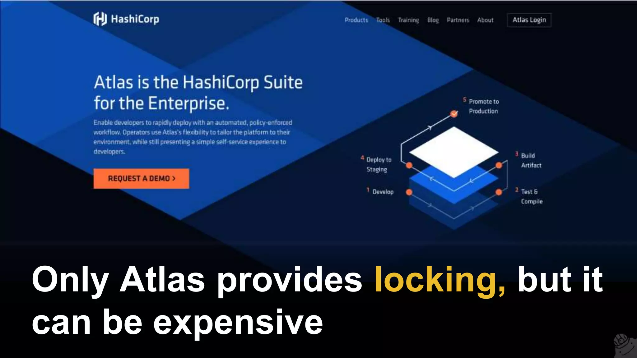 Only Atlas provides locking, but it
can be expensive
 