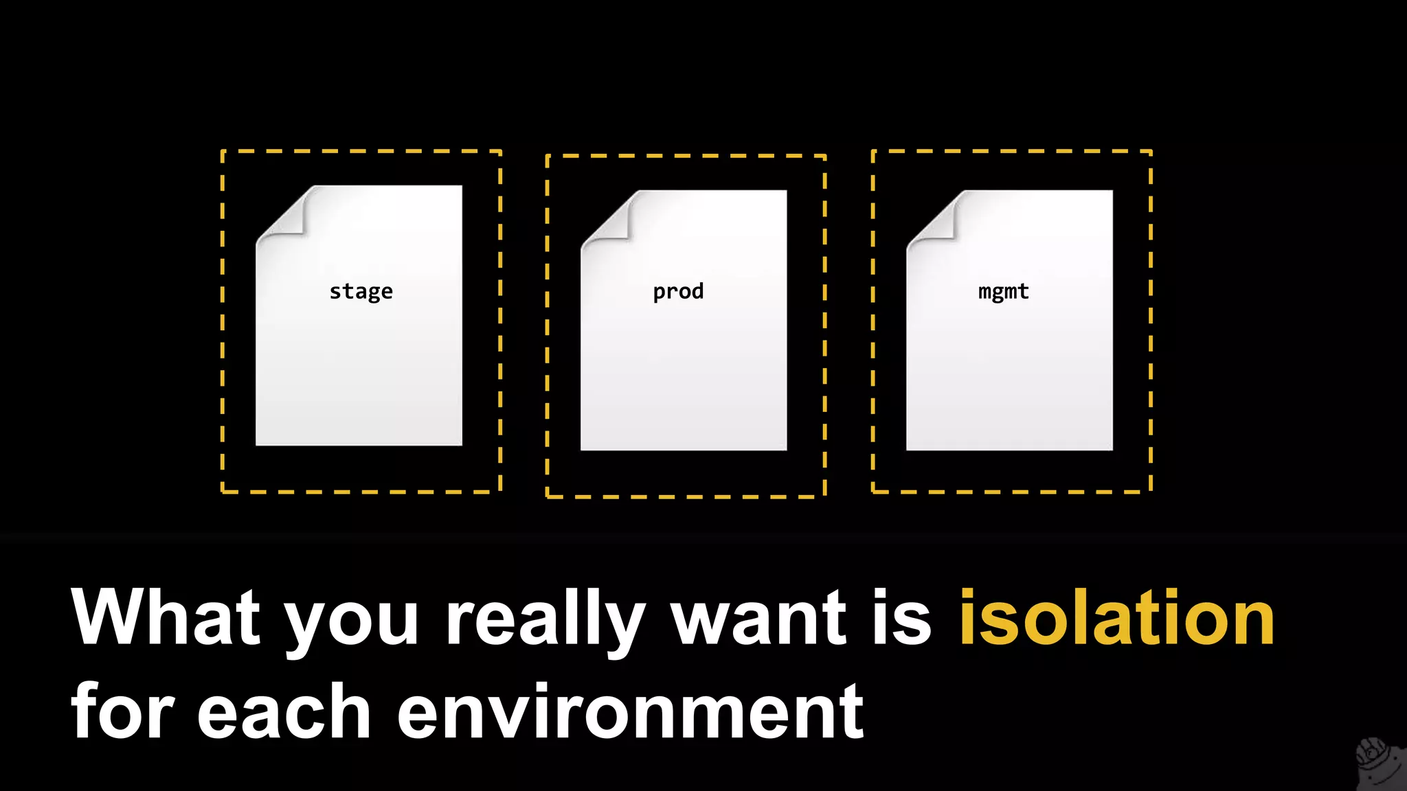 What you really want is isolation
for each environment
stage prod mgmt
 
