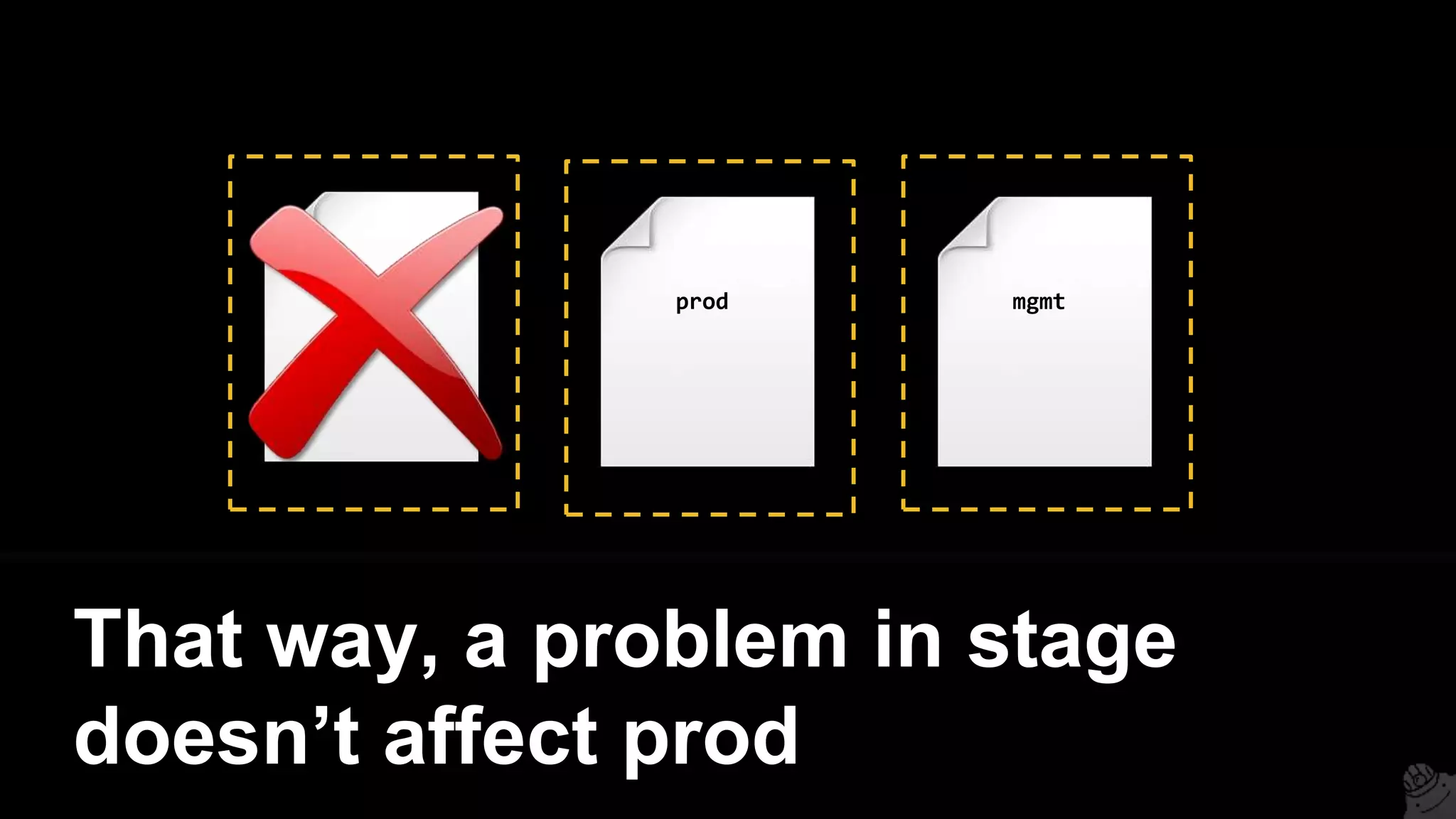 stage prod mgmt
That way, a problem in stage
doesn’t affect prod
 