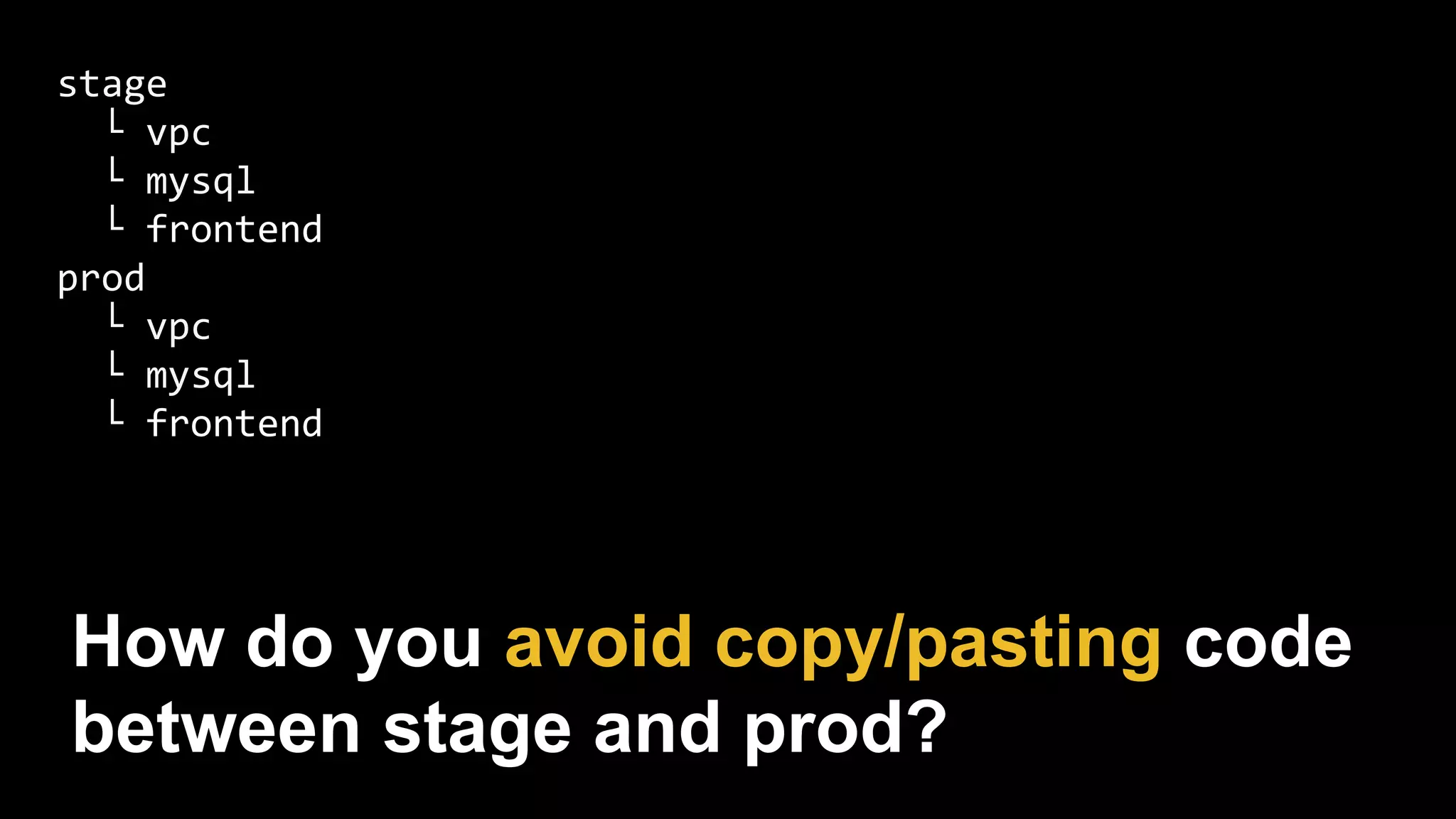 stage
└ vpc
└ mysql
└ frontend
prod
└ vpc
└ mysql
└ frontend
How do you avoid copy/pasting code
between stage and prod?
 