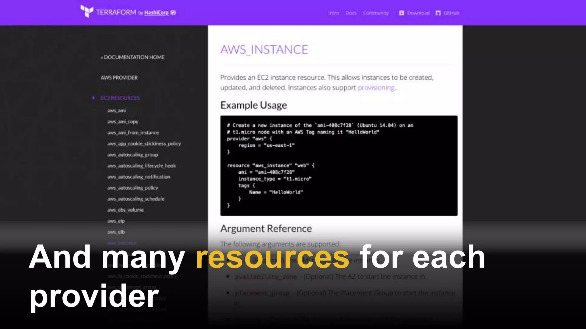 And many resources for each
provider
 