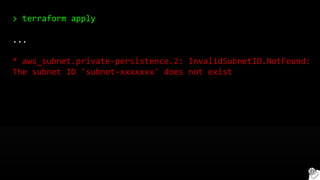 > terraform apply
...
* aws_subnet.private-persistence.2: InvalidSubnetID.NotFound:
The subnet ID 'subnet-xxxxxxx' does no...
