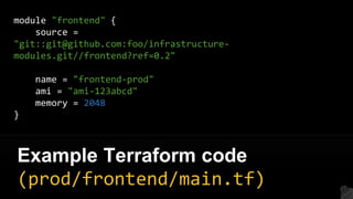 module "frontend" {
source =
"git::git@github.com:foo/infrastructure-
modules.git//frontend?ref=0.2"
name = "frontend-prod...