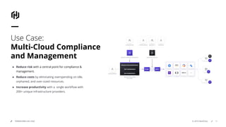 Unlocking the Cloud Operating Model: The Provisioning Strategy | PDF