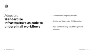 Unlocking the Cloud Operating Model: The Provisioning Strategy | PDF