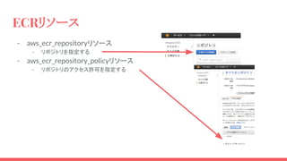 ECRリソース
- aws_ecr_repositoryリソース
- リポジトリを指定する
- aws_ecr_repository_policyリソース
- リポジトリのアクセス許可を指定する
 