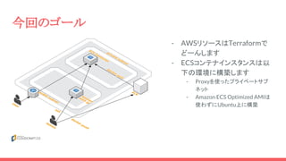 今回のゴール
- AWSリソースはTerraformで
どーんします
- ECSコンテナインスタンスは以
下の環境に構築します
- Proxyを使ったプライベートサブ
ネット
- Amazon ECS Optimized AMIは
使わずにUbuntu上に構築
 