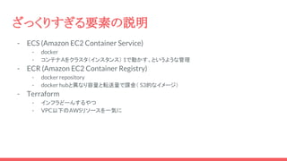 - ECS (Amazon EC2 Container Service)
- docker
- コンテナAをクラスタ（インスタンス） 1で動かす、というような管理
- ECR (Amazon EC2 Container Registry)
- docker repository
- docker hubと異なり容量と転送量で課金（ S3的なイメージ）
- Terraform
- インフラどーんするやつ
- VPC以下のAWSリソースを一気に
ざっくりすぎる要素の説明
 