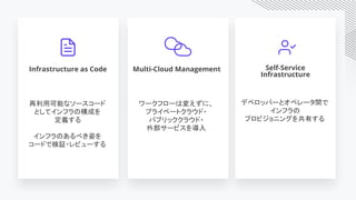 Infrastructure as Code
再利用可能なソースコード
としてインフラの構成を
定義する
インフラのあるべき姿を
コードで検証・レビューする
Multi-Cloud Management
ワークフローは変えずに、
プライベートクラウド・
パブリッククラウド・
外部サービスを導入
Self-Service
Infrastructure
デベロッパーとオペレータ間で
インフラの
プロビジョニングを共有する
 