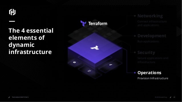 Terraform-Associate-003 Zertifizierungsfragen