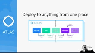 Introduction to Terraform Enterprise | PPTX
