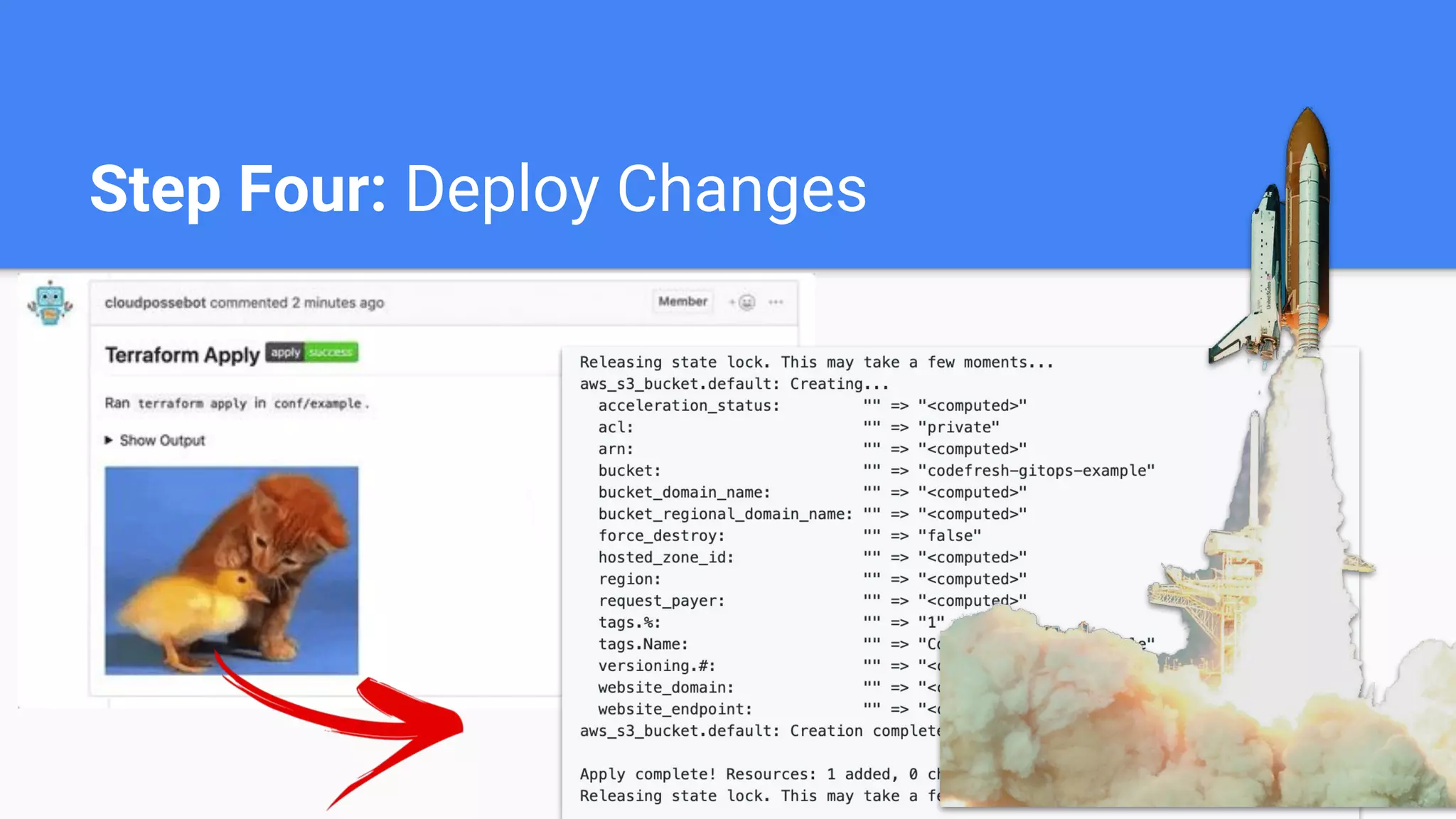 Step Four: Deploy Changes
 