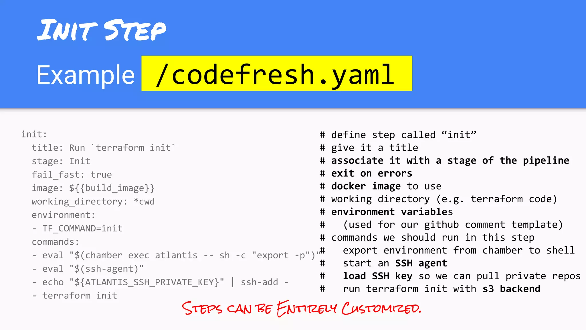 Example /codefresh.yaml.
init:
title: Run `terraform init`
stage: Init
fail_fast: true
image: ${{build_image}}
working_directory: *cwd
environment:
- TF_COMMAND=init
commands:
- eval "$(chamber exec atlantis -- sh -c "export -p")"
- eval "$(ssh-agent)"
- echo "${ATLANTIS_SSH_PRIVATE_KEY}" | ssh-add -
- terraform init
# define step called “init”
# give it a title
# associate it with a stage of the pipeline
# exit on errors
# docker image to use
# working directory (e.g. terraform code)
# environment variables
# (used for our github comment template)
# commands we should run in this step
# export environment from chamber to shell
# start an SSH agent
# load SSH key so we can pull private repos
# run terraform init with s3 backend
Steps can be Entirely Customized.
Init Step
 
