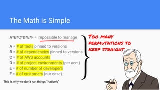 The Math is Simple
A*B*C*D*E*F = impossible to manage
A = # of tools pinned to versions
B = # of dependencies pinned to versions
C = # of AWS accounts
D = # of project environments (per acct)
E = # of number of developers
F = # of customers (our case)
Too many
permutations to
keep straight
This is why we don’t run things “natively”
 