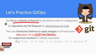 Let’s Practice GitOps.
Use Git as a System of Record for the desired state of configuration
Do Operations by Pull Request for Infrastructure as Code
Then use Continuous Delivery to apply changes to infrastructure
(basically it’s a CI/CD for DevOps)
See output from terraform in GitHub comments
(E.g. “Plan: 23 to add, 2 to change, 15 to destroy.”)
 