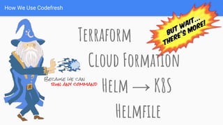 How We Use Codefresh
Terraform
Cloud Formation
Helm → K8S
Helmfile
Because we can
run any command
 