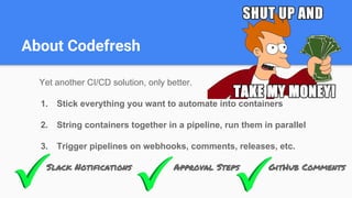 About Codefresh
Yet another CI/CD solution, only better.
1. Stick everything you want to automate into containers
2. String containers together in a pipeline, run them in parallel
3. Trigger pipelines on webhooks, comments, releases, etc.
Slack Notifications Approval Steps GitHub Comments
 