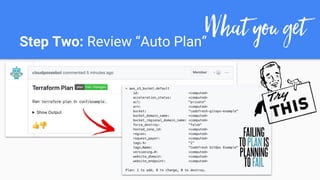 Step Two: Review “Auto Plan”
 