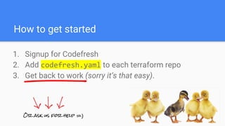 How to get started
1. Signup for Codefresh
2. Add codefresh.yaml to each terraform repo
3. Get back to work (sorry it’s that easy).
Or ask us for help =)
 