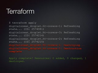 Terraform 
$ terraform apply 
digitalocean_droplet.ht-coreos-1: Refreshing 
state... (ID: 2574081) 
digitalocean_droplet.ht-coreos-3: Refreshing 
state... (ID: 2574214) 
digitalocean_droplet.ht-coreos-2: Refreshing 
state... (ID: 2574215) 
digitalocean_droplet.ht-coreos-1: Destroying... 
digitalocean_droplet.ht-coreos-1: Destruction 
complete 
! 
Apply complete! Resources: 0 added, 0 changed, 1 
destroyed. 
 