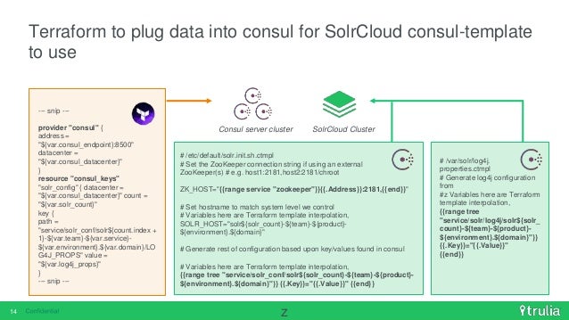 terraform template terraform immutablish infrastructure with consul template terraform template terraform immutablish infrastructure with consul template