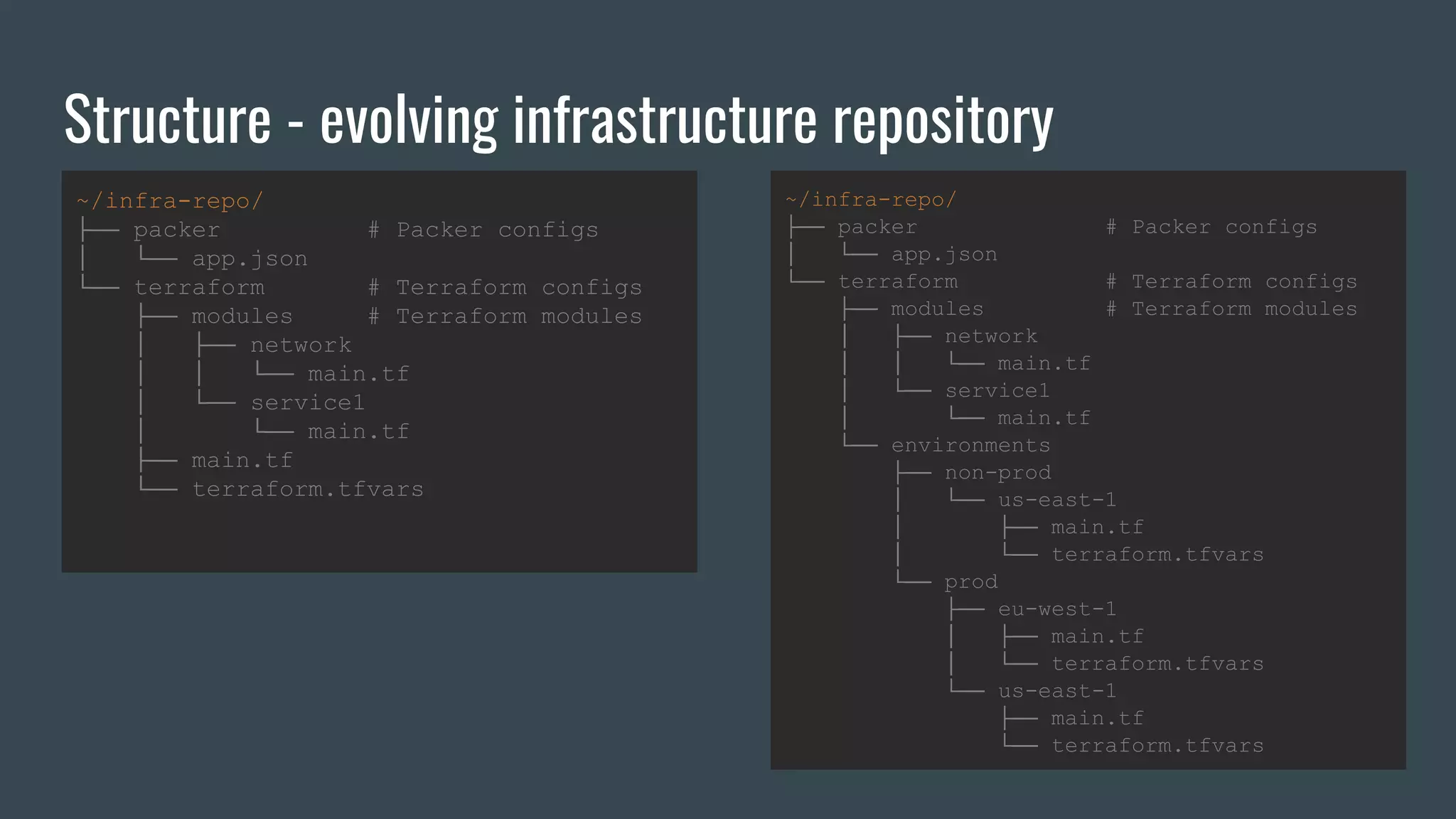 Structure - evolving infrastructure repository
~/infra-repo/
├── packer # Packer configs
│ └── app.json
└── terraform # Terraform configs
├── modules # Terraform modules
│ ├── network
│ │ └── main.tf
│ └── service1
│ └── main.tf
├── main.tf
└── terraform.tfvars
~/infra-repo/
├── packer # Packer configs
│ └── app.json
└── terraform # Terraform configs
├── modules # Terraform modules
│ ├── network
│ │ └── main.tf
│ └── service1
│ └── main.tf
└── environments
├── non-prod
│ └── us-east-1
│ ├── main.tf
│ └── terraform.tfvars
└── prod
├── eu-west-1
│ ├── main.tf
│ └── terraform.tfvars
└── us-east-1
├── main.tf
└── terraform.tfvars
 