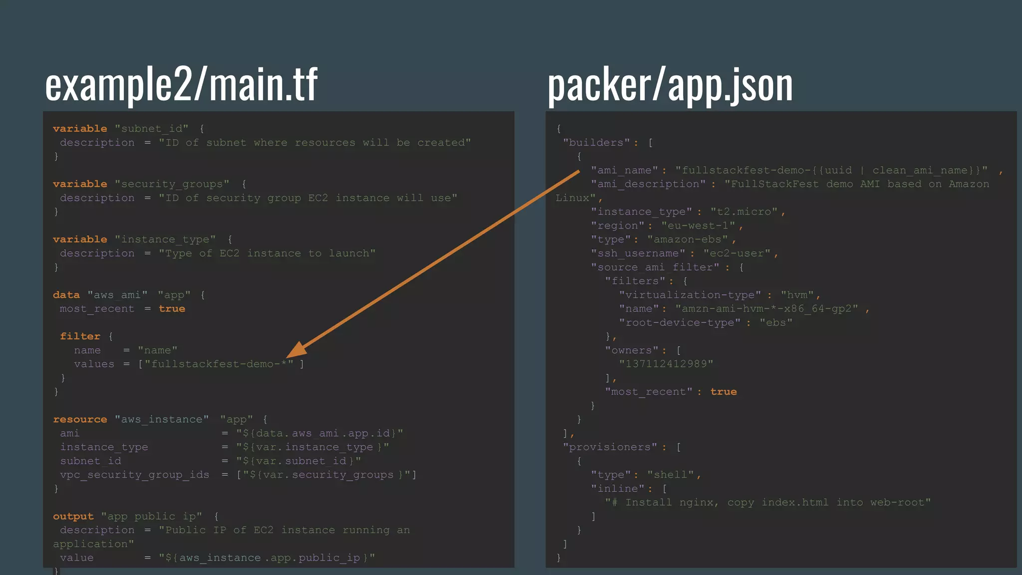 example2/main.tf
variable "subnet_id" {
description = "ID of subnet where resources will be created"
}
variable "security_groups" {
description = "ID of security group EC2 instance will use"
}
variable "instance_type" {
description = "Type of EC2 instance to launch"
}
data "aws_ami" "app" {
most_recent = true
filter {
name = "name"
values = ["fullstackfest-demo-*" ]
}
}
resource "aws_instance" "app" {
ami = "${data. aws_ami.app.id}"
instance_type = "${var.instance_type }"
subnet_id = "${var.subnet_id }"
vpc_security_group_ids = ["${var.security_groups }"]
}
output "app_public_ip" {
description = "Public IP of EC2 instance running an
application"
value = "${aws_instance .app.public_ip }"
}
packer/app.json
{
"builders" : [
{
"ami_name" : "fullstackfest-demo-{{uuid | clean_ami_name}}" ,
"ami_description" : "FullStackFest demo AMI based on Amazon
Linux",
"instance_type" : "t2.micro" ,
"region" : "eu-west-1" ,
"type": "amazon-ebs" ,
"ssh_username" : "ec2-user" ,
"source_ami_filter" : {
"filters" : {
"virtualization-type" : "hvm",
"name": "amzn-ami-hvm-*-x86_64-gp2" ,
"root-device-type" : "ebs"
},
"owners" : [
"137112412989"
],
"most_recent" : true
}
}
],
"provisioners" : [
{
"type": "shell",
"inline" : [
"# Install nginx, copy index.html into web-root"
]
}
]
}
 