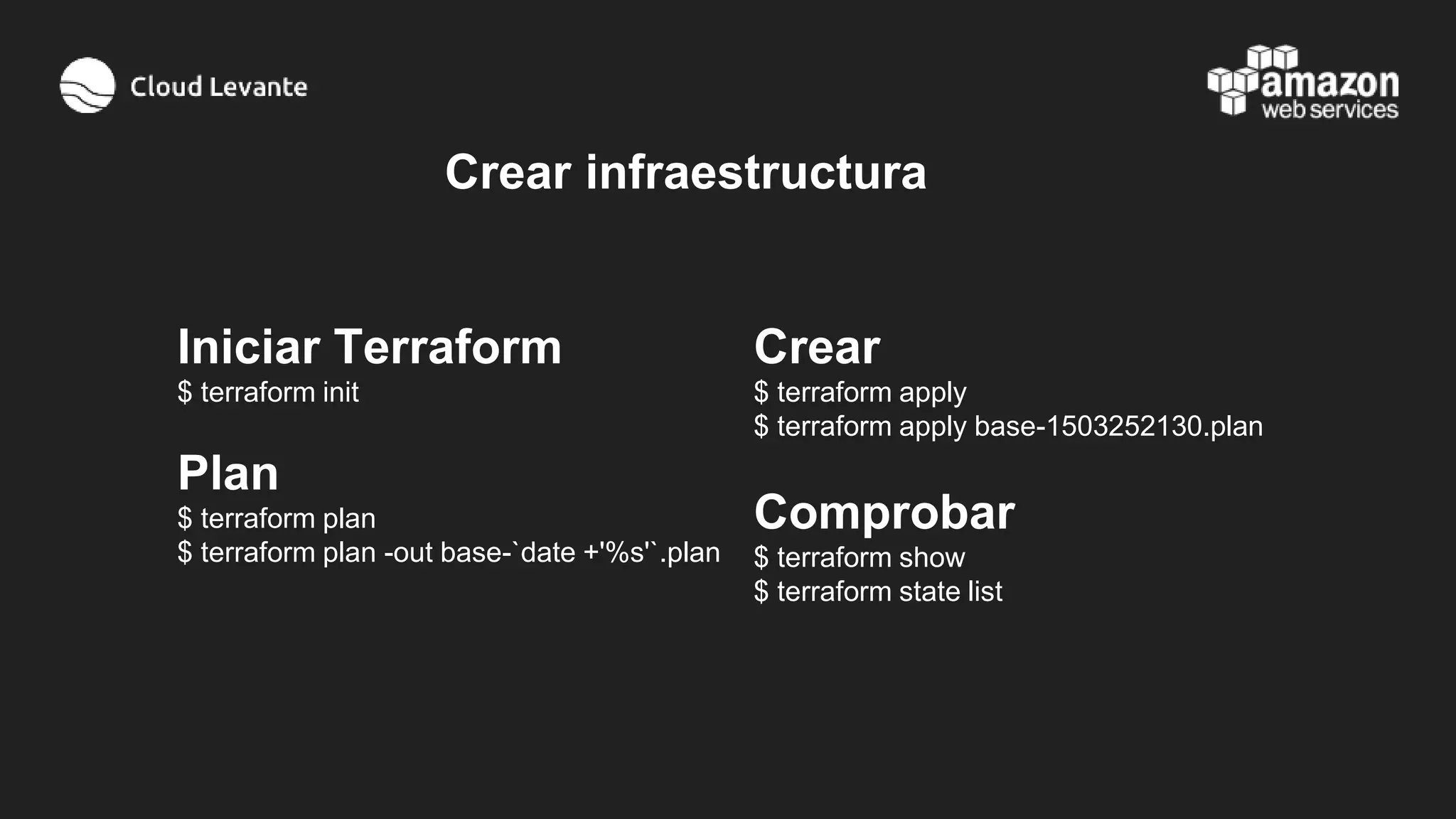Crear infraestructura
Iniciar Terraform
$ terraform init
Plan
$ terraform plan
$ terraform plan -out base-`date +'%s'`.plan
Crear
$ terraform apply
$ terraform apply base-1503252130.plan
Comprobar
$ terraform show
$ terraform state list
 