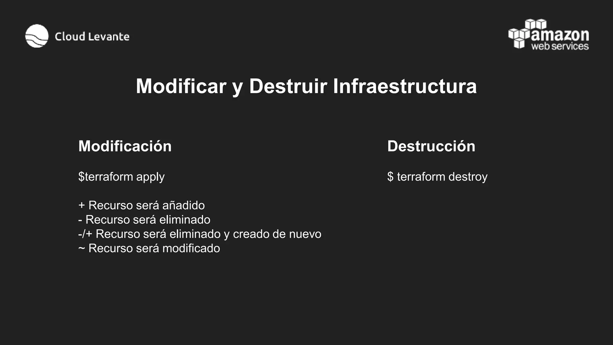 Modificar y Destruir Infraestructura
Modificación
$terraform apply
+ Recurso será añadido
- Recurso será eliminado
-/+ Recurso será eliminado y creado de nuevo
~ Recurso será modificado
Destrucción
$ terraform destroy
 