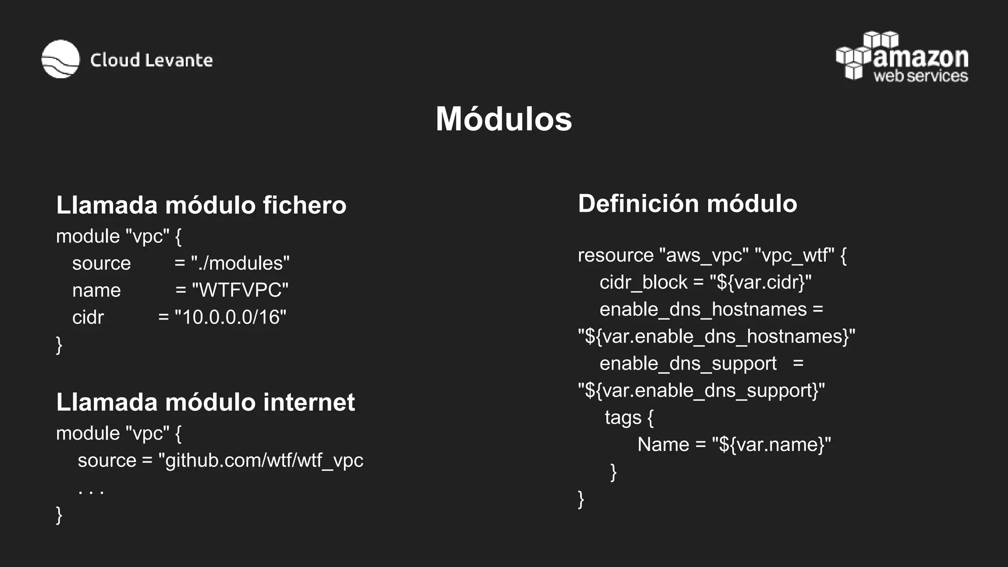 Módulos
Llamada módulo fichero
module "vpc" {
source = "./modules"
name = "WTFVPC"
cidr = "10.0.0.0/16"
}
Llamada módulo internet
module "vpc" {
source = "github.com/wtf/wtf_vpc
. . .
}
Definición módulo
resource "aws_vpc" "vpc_wtf" {
cidr_block = "${var.cidr}"
enable_dns_hostnames =
"${var.enable_dns_hostnames}"
enable_dns_support =
"${var.enable_dns_support}"
tags {
Name = "${var.name}"
}
}
 