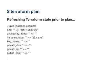 $ terraform plan
Refreshing Terraform state prior to plan...
+ aws_instance.example
ami: "" => "ami-408c7f28"
availability_zone: "" => ""
instance_type: "" => "t2.nano"
key_name: "" => ""
private_dns: "" => ""
private_ip: "" => ""
public_dns: "" => ""
:
 
