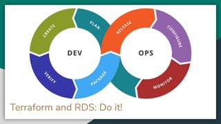 Terraform and RDS: Do it!
 