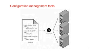 An introduction to the Terraform IaC tool | PDF