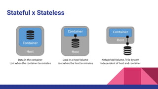 Stateful x Stateless
 