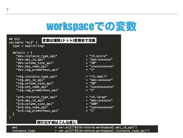 Terraform Meetup 02 Workspace 12 Factorapp