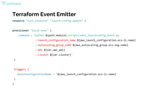Terraform Event Emitter
resource "null_resource" "launch-config-update" {
provisioner "local-exec" {
command = "python ${path.module}/scripts/emit_launchconfig_event.py
--launch_configuration_name ${aws_launch_configuration.ecs-lc.name}
--autoscaling_group_name ${aws_autoscaling_group.ecs-asg.name}
--ami ${var.aws_ami}
--cluster ${var.cluster}"
}
triggers {
launchConfigurationName = "${aws_launch_configuration.ecs-lc.name}"
}
}
 