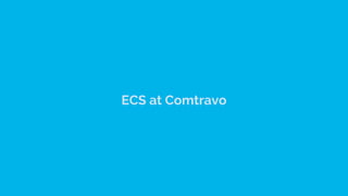 ECS at Comtravo
 