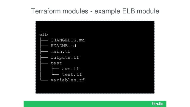 terraform template terraform modules and continuous deployment terraform template terraform modules and continuous deployment