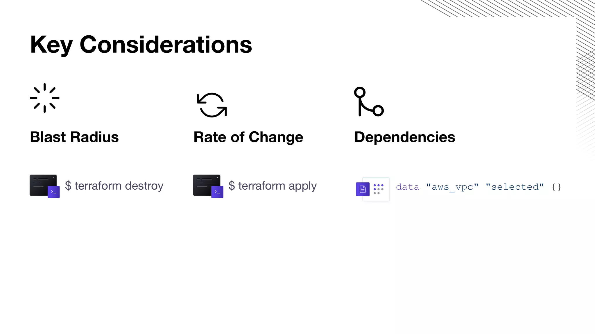 Blast Radius
$ terraform destroy
Dependencies
data "aws_vpc" "selected" {}
Key Considerations
Rate of Change
$ terraform apply
 
