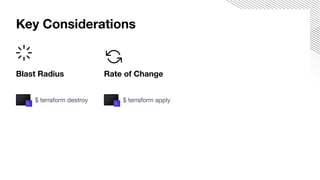 Blast Radius
$ terraform destroy
Key Considerations
Rate of Change
$ terraform apply
 