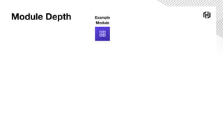 Module Depth Example
Module
 