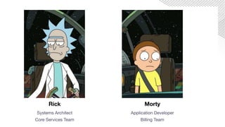 Rick
Systems Architect
Core Services Team
Morty
Application Developer
Billing Team
 